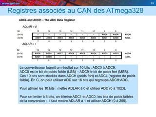 www.geii.eu 63
Registres associés au CAN des ATmega328
Le convertisseur fournit un résultat sur 10 bits : ADC0 à ADC9.
ADC0 est le bit de poids faible (LSB) – ADC9 le bit de poids fort (MSB).
Ces 10 bits sont stockés dans ADCH (poids fort) et ADCL (registre de poids
faible). En C, on peut utiliser ADC sur 16 bits qui regroupe ADCH:ADCL.
Pour utiliser les 10 bits : mettre ADLAR à 0 et utiliser ADC (0 à 1023).
Pour se limiter à 8 bits, on élimine ADC1 et ADC0, les bits de poids faibles
de la conversion : il faut mettre ADLAR à 1 et utiliser ADCH (0 à 255).
 