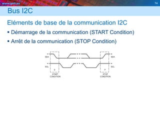 www.geii.eu 74
Bus I2C
Eléments de base de la communication I2C
 Démarrage de la communication (START Condition)
 Arrêt de la communication (STOP Condition)
 
