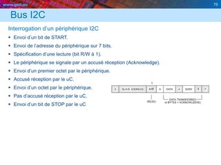 www.geii.eu 75
Bus I2C
Interrogation d’un périphérique I2C
 Envoi d’un bit de START.
 Envoi de l’adresse du périphérique sur 7 bits.
 Spécification d’une lecture (bit R/W à 1).
 Le périphérique se signale par un accusé réception (Acknowledge).
 Envoi d’un premier octet par le périphérique.
 Accusé réception par le uC.
 Envoi d’un octet par le périphérique.
 Pas d’accusé réception par le uC.
 Envoi d’un bit de STOP par le uC
 