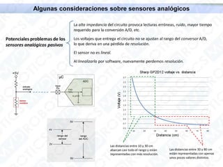 Microcontroladores 3 – conversor A/D; DSP