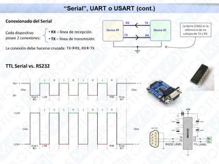 Microcontroladores 4 – comunicación (uart)