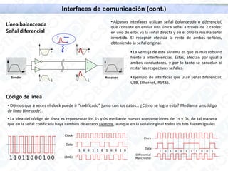 Microcontroladores 4 – comunicación (uart)