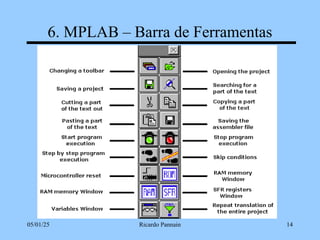 05/01/25 Ricardo Pannain 14
6. MPLAB – Barra de Ferramentas
 