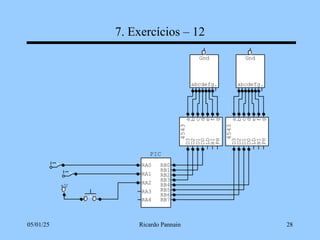 05/01/25 Ricardo Pannain 28
7. Exercícios – 12
+V
4543
D3
D2
D1
D0
LD
BI
PH
g
f
e
d
c
b
a
abcdefg.
Gnd
abcdefg.
Gnd
4543
D3
D2
D1
D0
LD
BI
PH
g
f
e
d
c
b
a
PIC
RA0
RA1
RA2
RA3
RB7
RB6
RB5
RB4
RB3
RB2
RB1
RB0
RA4
 