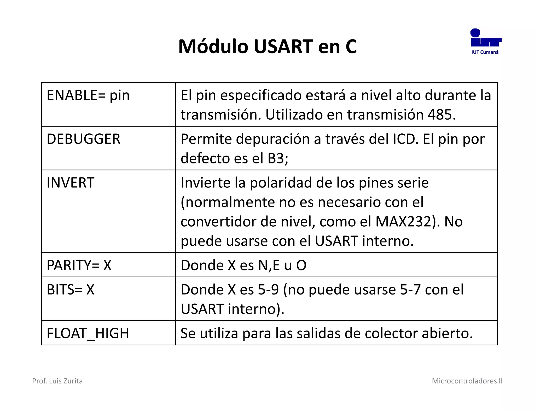 Módulo USART en C                                  IUT Cumaná




    ENABLE= pin     El pin especificado estará a nivel alto durante la
                    transmisión. Utilizado en transmisión 485.
    DEBUGGER        Permite depuración a través del ICD. El pin por
                    defecto es el B3;
    INVERT          Invierte la polaridad de los pines serie
                    (normalmente no es necesario con el
                    convertidor de nivel, como el MAX232). No
                    puede usarse con el USART interno.
    PARITY= X       Donde X es N,E u O
    BITS= X         Donde X es 5-9 (no puede usarse 5-7 con el
                    USART interno).
    FLOAT_HIGH      Se utiliza para las salidas de colector abierto.

Prof. Luis Zurita                                           Microcontroladores II
 