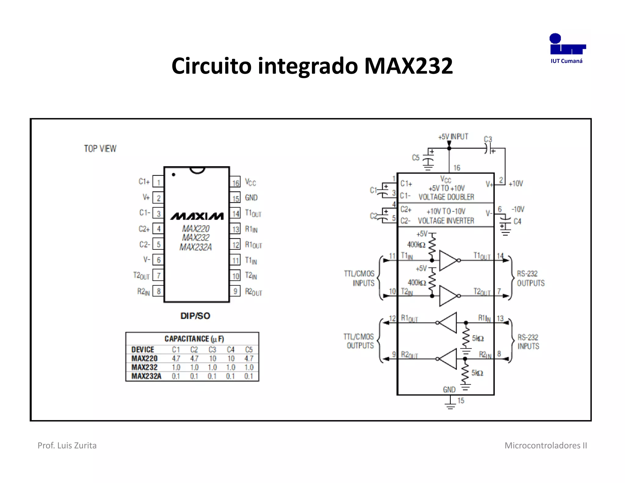 Circuito integrado MAX232              IUT Cumaná




Prof. Luis Zurita                               Microcontroladores II
 