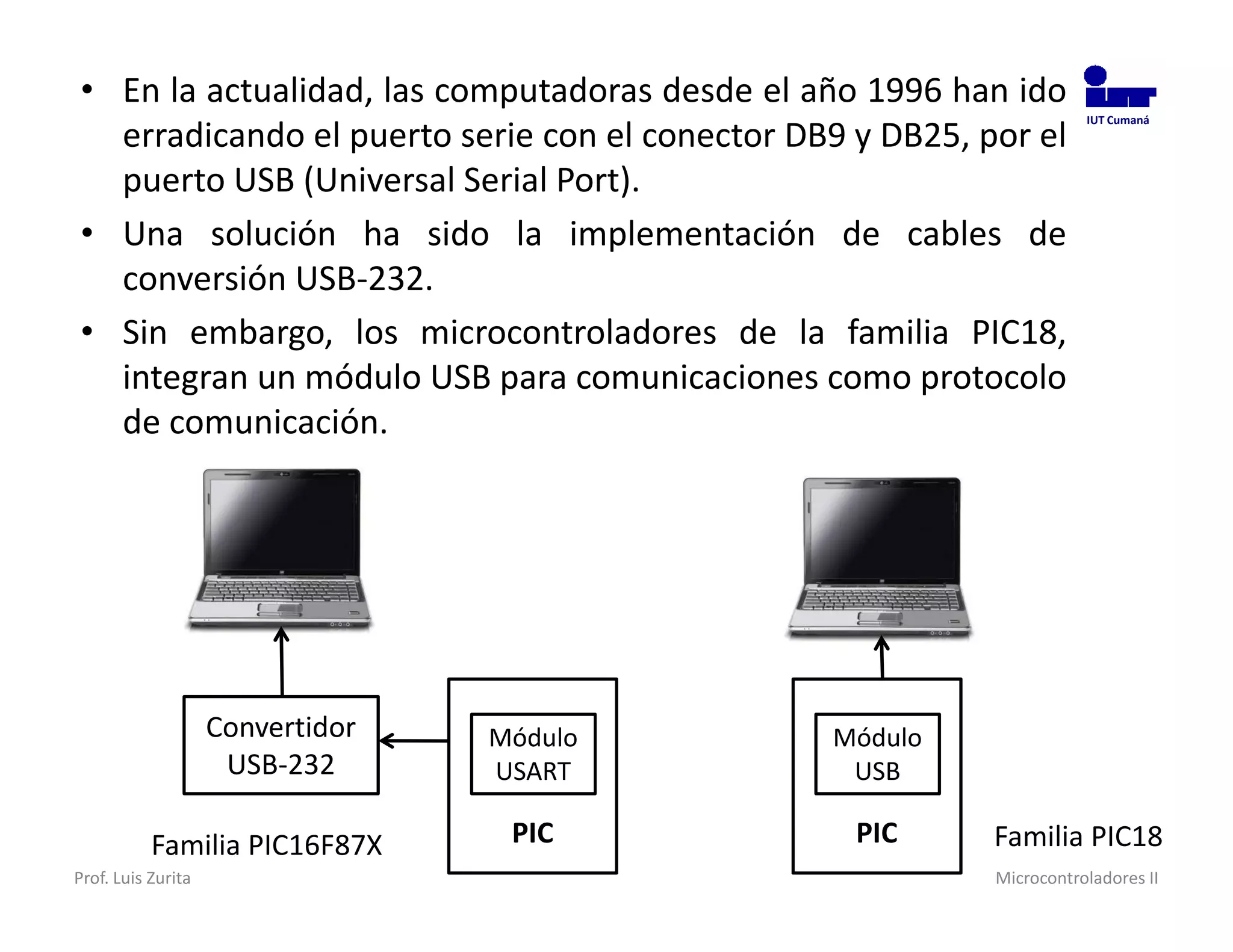 • En la actualidad, las computadoras desde el año 1996 han ido
  erradicando el puerto serie con el conector DB9 y DB25, por el
                                                                      IUT Cumaná




  puerto USB (Universal Serial Port).
• Una solución ha sido la implementación de cables de
  conversión USB-232.
• Sin embargo, los microcontroladores de la familia PIC18,
  integran un módulo USB para comunicaciones como protocolo
  de comunicación.




                    Convertidor   Módulo        Módulo
                     USB-232      USART          USB

           Familia PIC16F87X       PIC            PIC      Familia PIC18
Prof. Luis Zurita                                          Microcontroladores II
 