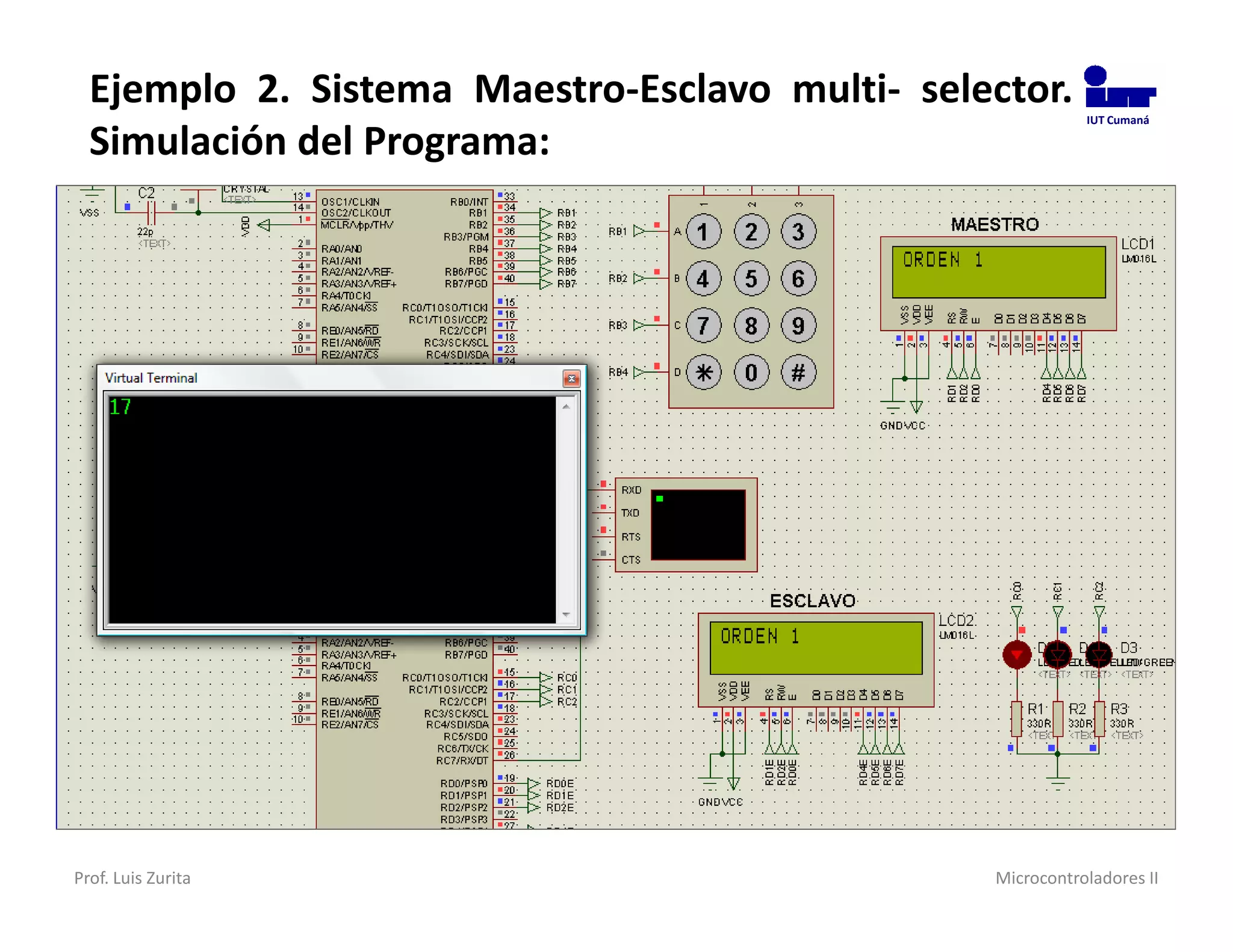 Ejemplo 2. Sistema Maestro-Esclavo multi- selector.      IUT Cumaná

  Simulación del Programa:




Prof. Luis Zurita                               Microcontroladores II
 