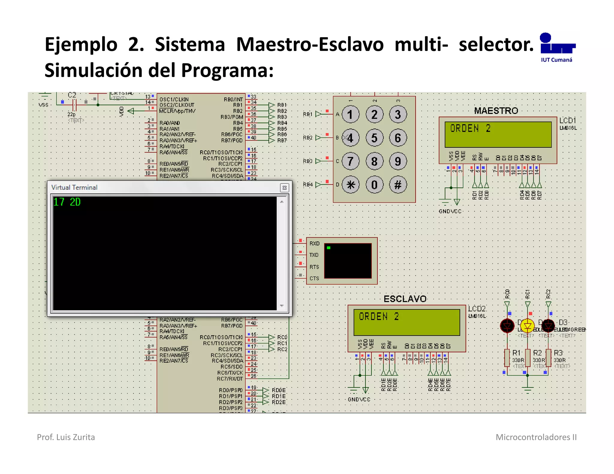 Ejemplo 2. Sistema Maestro-Esclavo multi- selector.      IUT Cumaná

  Simulación del Programa:




Prof. Luis Zurita                               Microcontroladores II
 