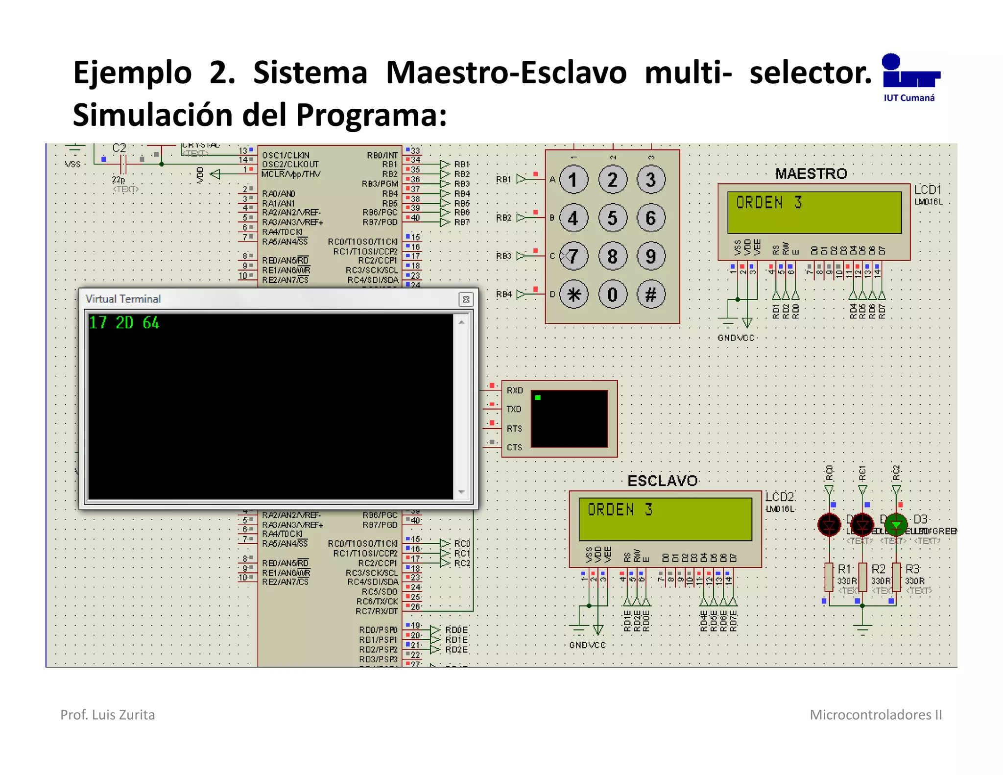 Ejemplo 2. Sistema Maestro-Esclavo multi- selector.      IUT Cumaná

  Simulación del Programa:




Prof. Luis Zurita                               Microcontroladores II
 