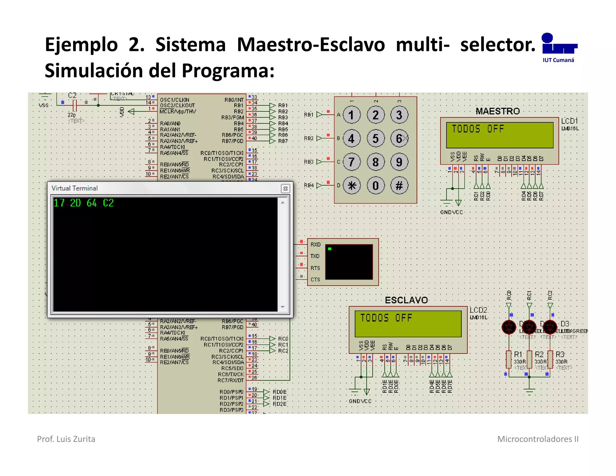 Ejemplo 2. Sistema Maestro-Esclavo multi- selector.      IUT Cumaná

  Simulación del Programa:




Prof. Luis Zurita                               Microcontroladores II
 