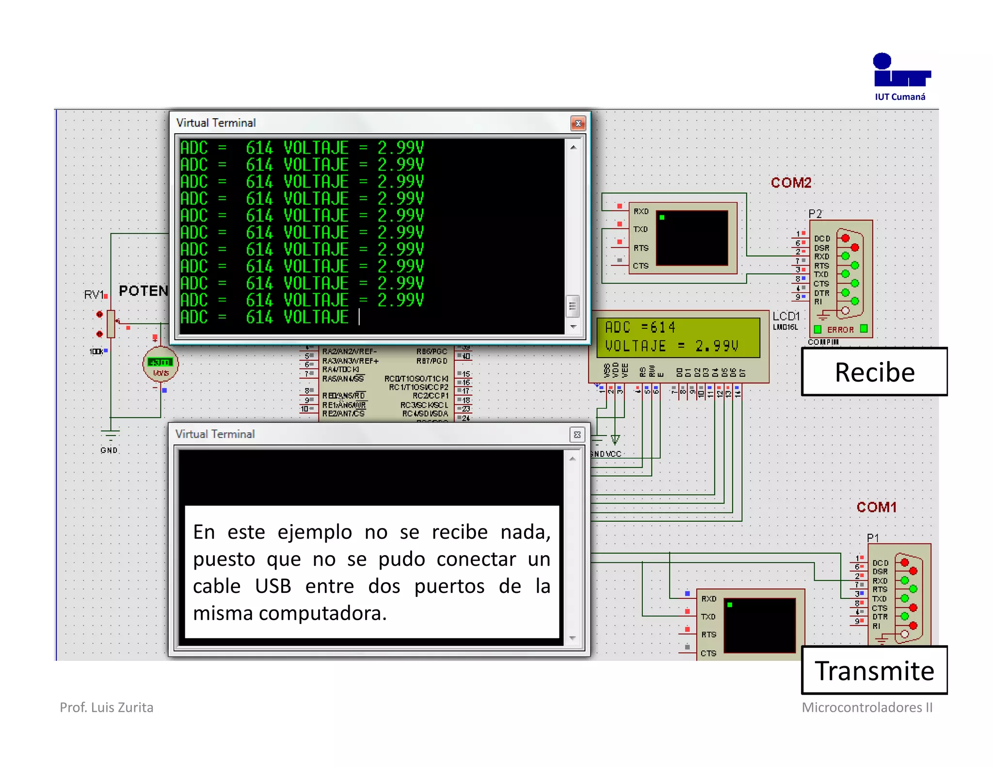 IUT Cumaná




                                                              Recibe




                    En este ejemplo no se recibe nada,
                    puesto que no se pudo conectar un
                    cable USB entre dos puertos de la
                    misma computadora.

                                                           Transmite
Prof. Luis Zurita                                        Microcontroladores II
 