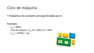 Ciclo de máquina
• Freqüência do oscilador principal dividida por 4;
Exemplo:
fosc = 4MHz
ciclo de máquina = fosc /4 = 4Mhz / 4 = 1Mhz
tciclo = 1/1Mhz = 1µs
 
