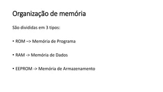 Organização de memória
São divididas em 3 tipos:
• ROM –> Memória de Programa
• RAM -> Memória de Dados
• EEPROM -> Memória de Armazenamento
 