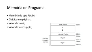 Memória de Programa
• Memória do tipo FLASH;
• Dividida em páginas;
• Vetor de reset;
• Vetor de interrupção;
 