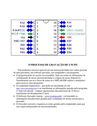 O PROCESSO DE GRAVAÇÃO DE UM PIC 
Para podermos escrever (gravar) em um microcontrolador nós vamos precisar 
de uma gravadora, um software gravador, um compilador e um programa. 
· O programa pode ser escrito em assembler. Nele ira conter as informações de 
configuração do nosso microcontrolador e a lógica do nosso dispositivo. 
Normalmente usa-se o bloco de notas ou o MPLAB IDE (editor e simulador) 
para escrever estes programas. 
· O compilador (mpasmwin – que pode ser encontrado no site 
http://www.microchip.com ) vai transformar as informações geradas pelo programa 
(*.asm) em opcode – códigos operacionais (hexadecimais de 14 bits) e 
transformar em hexadecimal (*.hex). 
· O Software Gravador (icprog – www.ic-prog.com) , vai transmitir as 
informações hexadecimais geradas pelo compilador de forma correta para o 
gravador. 
· O Gravador converte e organiza os sinais gerados pelo computador, para que 
eles sejam armazenados no microcontrolador. 
 