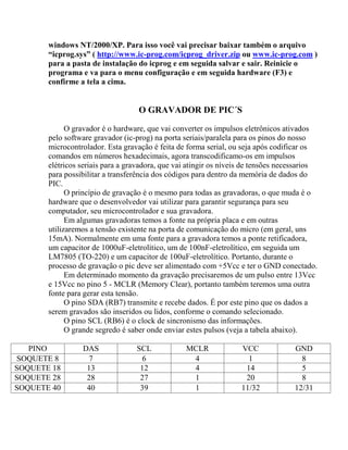 windows NT/2000/XP. Para isso você vai precisar baixar também o arquivo 
“icprog.sys” ( http://www.ic-prog.com/icprog_driver.zip ou www.ic-prog.com ) 
para a pasta de instalação do icprog e em seguida salvar e sair. Reinicie o 
programa e va para o menu configuração e em seguida hardware (F3) e 
confirme a tela a cima. 
O GRAVADOR DE PIC´S 
O gravador é o hardware, que vai converter os impulsos eletrônicos ativados 
pelo software gravador (ic-prog) na porta seriais/paralela para os pinos do nosso 
microcontrolador. Esta gravação é feita de forma serial, ou seja após codificar os 
comandos em números hexadecimais, agora transcodificamo-os em impulsos 
elétricos seriais para a gravadora, que vai atingir os níveis de tensões necessarios 
para possibilitar a transferência dos códigos para dentro da memória de dados do 
PIC. 
O princípio de gravação é o mesmo para todas as gravadoras, o que muda é o 
hardware que o desenvolvedor vai utilizar para garantir segurança para seu 
computador, seu microcontrolador e sua gravadora. 
Em algumas gravadoras temos a fonte na própria placa e em outras 
utilizaremos a tensão existente na porta de comunicação do micro (em geral, uns 
15mA). Normalmente em uma fonte para a gravadora temos a ponte retificadora, 
um capacitor de 1000uF-eletrolítico, um de 100nF-eletrolítico, em seguida um 
LM7805 (TO-220) e um capacitor de 100uF-eletrolítico. Portanto, durante o 
processo de gravação o pic deve ser alimentado com +5Vcc e ter o GND conectado. 
Em determinado momento da gravação precisaremos de um pulso entre 13Vcc 
e 15Vcc no pino 5 - MCLR (Memory Clear), portanto também teremos uma outra 
fonte para gerar esta tensão. 
O pino SDA (RB7) transmite e recebe dados. É por este pino que os dados a 
serem gravados são inseridos ou lidos, conforme o comando selecionado. 
O pino SCL (RB6) é o clock de sincronismo das informações. 
O grande segredo é saber onde enviar estes pulsos (veja a tabela abaixo). 
PINO DAS SCL MCLR VCC GND 
SOQUETE 8 7 6 4 1 8 
SOQUETE 18 13 12 4 14 5 
SOQUETE 28 28 27 1 20 8 
SOQUETE 40 40 39 1 11/32 12/31 
 