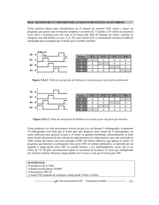 ------------------------ Microcontroladores PIC Programación en BASIC ------------------------ 121
5.8.4. MANEJO DE UN MOTOR PASO A PASO EN SECUENCIA WAVE DRIVE.
Como práctica básica para introducirnos en el manejo de motores PAP vamos a hacer un
programa que genere una revolución completa a un motor de 7.5 grados a 24 voltios en secuencia
wave drive o secuencia por ola, esta es la forma más fácil de manejar un motor, consiste en
energizar una sola bobina a la vez, A, C, B, y por último la D, a continuación veremos la tabla de
energizado para conseguir que el motor gire en ambos sentidos.
Bobina P 1 P 2 P 3 P 4
A 1 0 0 0
C 0 1 0 0
B 0 0 1 0
D 0 0 0 1
Figura 5.8.4.1. Tabla de energizado de bobinas en secuencia por ola de giro antihorario.
Bobina P 1 P 2 P 3 P 4
A 0 0 0 1
C 0 0 1 0
B 0 1 0 0
D 1 0 0 0
Figura 5.8.4.2. Tabla de energizado de bobinas en secuencia por ola para giro horario.
Como podemos ver sólo necesitamos activar un pin a la vez durante 5 milisegundos, si ponemos
10 milisegundos esto hará que el motor gire más despacio, pero menos de 4 milisegundos, no
serán suficiente para generar el paso y el motor se quedará temblando, adicionalmente se debe
poner diodos de protección del colector de cada transistor al voltaje positivo que esté conectado el
cable común del motor, esto para proteger al PIC del efecto inductivo que genera el motor. El
programa que haremos a continuación hace girar 360° en sentido antihorario, se detendrá por un
segundo y luego girará otros 360° en sentido horario, y así indefinidamente, como este es un
motor de 7,5° de giro, necesitaremos repetir la secuencia de los pasos 12 veces que multiplicado
por 4 pulsos tenemos 48 pasos, luego pruebe con 6 veces y verá que el motor gira 180°.
MATERIALES.
-4 resistencia de 4,7 KΩ
-4 diodos rectificadores 1N4007
-4 transistores TIP110
-1 motor PAP unipolar de cualquier voltaje desde 5 hilos a 8 hilos.
 