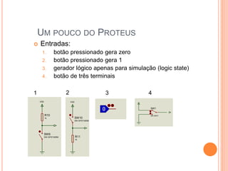 UM POUCO DO PROTEUS
 Entradas:
1. botão pressionado gera zero
2. botão pressionado gera 1
3. gerador lógico apenas para simulação (logic state)
4. botão de três terminais
VDD
R10
1k
SW9
SW-SPST-MOM
VDD
SW10
SW-SPST-MOM
R11
1k
0
1 2 3 4
SW1
SW-SPDT
 