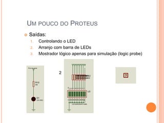 UM POUCO DO PROTEUS
 Saídas:
1. Controlando o LED
2. Arranjo com barra de LEDs
3. Mostrador lógico apenas para simulação (logic probe)
1 2 3
R10
560
D1
LED-RED
Pino de saida
?
1
2
3
4
5
6
7
8
20
19
18
17
16
15
14
13
9
10
12
11
U3
LED-BARGRAPH-GRN
R12
470R
R13
470R
R14
470R
R15
470R
R16
470R
R17
470R
R18
470R
R19
470R
 