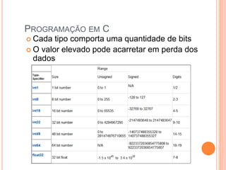 PROGRAMAÇÃO EM C
 Cada tipo comporta uma quantidade de bits
 O valor elevado pode acarretar em perda dos
dados
 