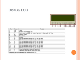 DISPLAY LCD
 