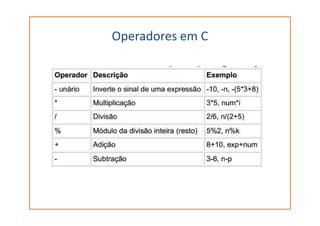 Operadores em C
 
