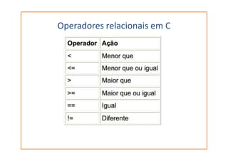 Operadores relacionais em C
 