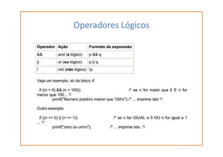 Operadores Lógicos
 