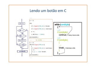 Lendo um botão em C
 