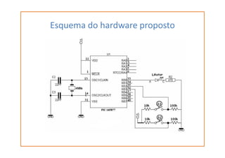 Esquema do hardware proposto
 