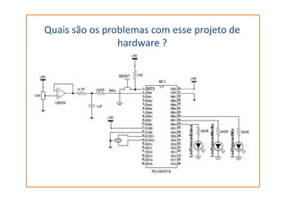 Quais são os problemas com esse projeto de
hardware ?
 