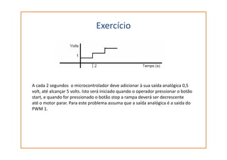 Exercício
A cada 2 segundos o microcontrolador deve adicionar à sua saída analógica 0,5
volt, até alcançar 5 volts. Isto será iniciado quando o operador pressionar o botão
start, e quando for pressionado o botão stop a rampa deverá ser decrescente
até o motor parar. Para este problema assuma que a saída analógica é a saida do
PWM 1.
 