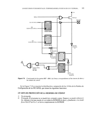 LOS RECURSOS FUNDAMENTALES: TEMPORIZADORES, PUERTAS DE E/S Y EEPROM...             105




  En la Figura 7.10 se muestra la distribución y asignación de los 14 bits de la Palabra de
Configuración de los PIC16F8X, que tienen las siguientes funciones:
 