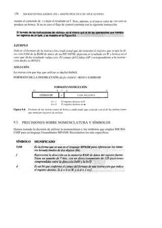 130    MICROCONTROLADORES «PIC». DISEÑO PRÁCTICO DE APLICACIONES

mentar el contenido de f y dejar el resultado en f. Pero, además, si el nuevo valor de f es cero se
produce un brinco. Si no es cero el flujo de control continúa con la siguiente instrucción.




9.3.   PRECISIONES SOBRE NOMENCLATURA Y SÍMBOLOS
Hemos tomado la decisión de utilizar la nomenclatura y los símbolos que emplea MICRO-
CHIP para su lenguaje Ensamblador MPASM. Recordamos los más específicos.
 