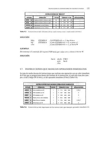 MANEJANDO EL REPERTORIO DE INSTRUCCIONES            135




9.7.   INSTRUCCIONES QUE MANEJAN OPERANDOS INMEDIATOS

Se trata de media docena de instrucciones que realizan una operación con un valor inmediato
de 8 bits que se proporciona dentro del formato de la instrucción, el cual sólo tiene dos cam-
pos: el del Código OP (6 bits) y el del operando inmediato (8 bits) (Tabla 9.4).
 