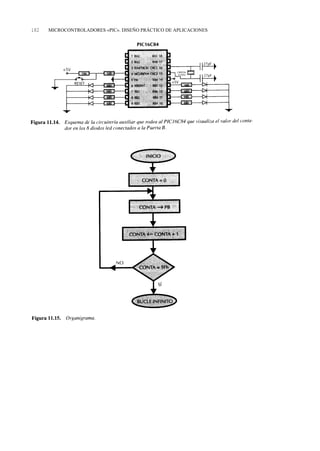182   MICROCONTROLADORES «PIC». DISEÑO PRÁCTICO DE APLICACIONES
 