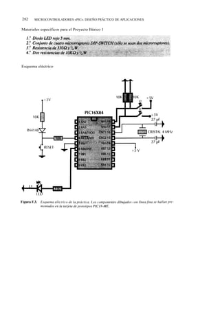 282    MICROCONTROLADORES «PIC». DISEÑO PRÁCTICO DE APLICACIONES


Materiales específicos para el Proyecto Básico 1




Esquema eléctrico
 