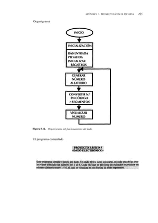 APÉNDICE F - PROYECTOS CON EL PIC16F84   295

Organigrama




El programa comentado
 