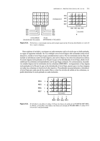 APÉNDICE F - PROYECTOS CON EL PIC 161`84        311




    Para explorar el teclado y averiguar en cada momento cuál es la tecla que se halla pulsada,
se sigue el siguiente método. Se va a trabajar con el nivel lógico alto actuando como nivel
desactivo, siendo el nivel bajo al que consideraremos activo. Por los terminales de las filas del
teclado se introducen cuatro niveles lógicos, uno activo (bajo) y los otros tres desactivos (altos).
Si existe alguna tecla pulsada en la fila por la que se ha introducido el nivel bajo, dicho nivel
saldrá por la columna correspondiente con la que haga contacto. En consecuencia, leyendo
los estados lógicos de los terminales de las columnas (RB0-RB3) averiguaremos si hay alguna
tecla pulsada en la fila por la que se ha introducido el nivel bajo, puesto que si no hay ninguna
en todas las columnas se leerá nivel alto inactivo. Procediendo secuencialmente a introducir
el nivel bajo por cada una de las cuatro filas y a leer los niveles de salida en las columnas, se
podrá determinar la tecla pulsada en cada momento.
 