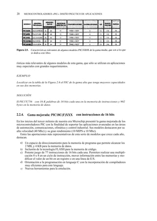 20       MICROCONTROLADORES «PIC». DISEÑO PRÁCTICO DE APLICACIONES




rísticas más relevantes de algunos modelos de esta gama, que sólo se utilizan en aplicaciones
muy especiales con grandes requerimientos.


EJEMPLO

Localizar en la tabla de la Figura 2.6 el PIC de la gama alta que tenga mayores capacidades
en sus dos memorias.


SOLUCIÓN

El PIC17C756 con 16 K palabras de 16 bits cada una en la memoria de instrucciones y 902
bytes en la memoria de datos.


2.2.4.     Gama mejorada: PIC18C(F)XXX              con instrucciones de 16 bits
En los inicios del tercer milenio de nuestra era Microchip presentó la gama mejorada de los
microcontroladores PIC con la finalidad de soportar las aplicaciones avanzadas en las áreas
de automoción, comunicaciones, ofimática y control industrial. Sus modelos destacaron por su
alta velocidad (40 Mhz) y su gran rendimiento (10 MIPS a 10 Mhz).
    Entre las aportaciones más representativas de esta serie de modelos que crece cada año,
destacan.
     a) Un espacio de direccionamiento para la memoria de programa que permite alcanzar los
        2 MB, y 4 KB para la memoria de datos.
     b) Inclusión de la tecnología FLASH para la memoria de código.
     c) Potente juego de 77 instrucciones de 16 bits cada una. Permiten realizar una multipli-
        cación 8 x 8 en un ciclo de instrucción, mover información entre las memorias y mo-
        dificar el valor de un bit en un registro o en una línea de E/S.
     d) Orientación a la programación en lenguaje C con la incorporación de compiladores
        muy eficientes para este lenguaje.
     e) Nuevas herramientas para la emulación.
 