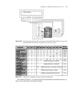 APÉNDICE F - PROYECTOS CON EL PIC 161`84        323




   En la tabla de la Figura 1`.31 existen diversos bits representados por una abreviatura que, se-
gún su valor, seleccionan una opción de trabajo:
 