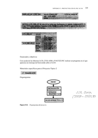 APÉNDICE F - PROYECTOS CON EL PIC 161`84   329




Enunciado y objetivos

Con ayuda de las librerías LCD_CXX.ASM y P16CXX.INC realizar un programa en el que
aparezca un mensaje de bienvenida sobre el LCD.


Materiales específicos para el Proyecto Típico 2



Organigrama
 