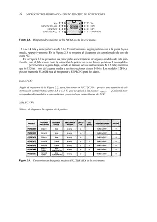 22    MICROCONTROLADORES «PIC». DISEÑO PRÁCTICO DE APLICACIONES




1 2 o de 14 bits y su repertorio es de 33 o 35 instrucciones, según pertenezcan a la gama baja o
media, respectivamente. En la Figura 2.8 se muestra el diagrama de conexionado de uno de
estos PIC.
    En la Figura 2.9 se presentan las principales características de algunos modelos de esta sub-
familia, que el fabricante tiene la intención de potenciar en un futuro próximo. Los modelos
12C5xx pertenecen a la gama baja, siendo el tamaño de las instrucciones de 12 bits; mientras
que los 12C6xx son de la gama media y sus instrucciones tienen 14 bits. Los modelos 12F6xx
poseen memoria FLASH para el programa y EEPRONI para los datos.


EJEMPLO

Según el esquema de la Figura 2.2, para funcionar un PIC12C508 precisa una tensión de ali-
mentación comprendida entre 2,5 y 5,5 V, que se aplica a las patitas VDD y Vss. ¿Cuántas pati-
tas quedan disponibles, como máximo, para trabajar como líneas de EIS?


SOLUCIÓN

Sólo 6, al disponer la cápsula de 8 patitas.
 