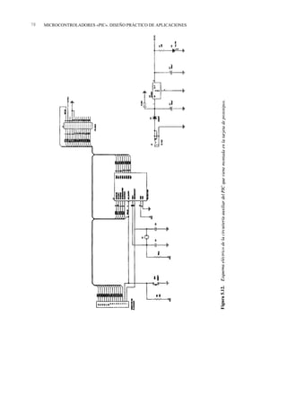 78   MICROCONTROLADORES «PIC». DISEÑO PRÁCTICO DE APLICACIONES
 