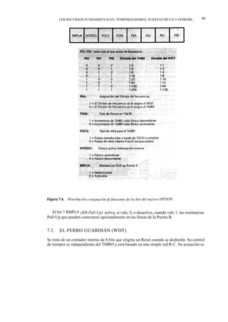LOS RECURSOS FUNDAMENTALES: TEMPORIZADORES, PUERTAS DE E/S Y EEPROM...                99




   El bit 7 RBPU# (RB Pull-Up) activa, si vale, 0, o desactiva, cuando vale 1, las resistencias
Pull-Up que pueden conectarse opcionalmente en las líneas de la Puerta B.


7.3.   EL PERRO GUARDIÁN (WDT)

Se trata de un contador interno de 8 bits que origina un Reset cuando se desborda. Su control
de tiempos es independiente del TMRO y está basado en una simple red R-C. Su actuación es
 