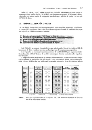 INTERRUPCIONES, RESET Y RECURSOS AUXILIARES            119

   En los PIC 16C84 y el PIC 16F8X se puede leer y escribir la EEPROM de datos aunque se
haya protegido el código. En los PIC16CR8X, que disponen de memoria ROM para el código,
existen dos bits para el código de protección: uno dedicado a la ROM de código y el otro a la
EEPROM de datos.


8.3.   REINICIALIZACIÓN O RESET
Los PIC16X8X tienen cinco causas que provocan la reinicialización del sistema, consistente
en cargar al PC con el valor 000 H (Vector de Reset) y poner el estado de los bits de los regis-
tros específicos (SFR) con un valor conocido.




    En la Tabla 8.1 se presenta el estado lógico que adquieren los bits de los registros SFR de
la memoria de datos cuando se provoca un Reset por una de las cinco causas posibles.
    En la Figura 8.5 se muestra el esquema electrónico de los PIC 16X8X para la generación del
Reset. La patita MCLR# dispone de un filtro interno para eliminar los ruidos y los impulsos
muy pequeños.
    El temporizador PWRT («Power-up Timer») activa una salida al cabo de un cierto tiempo
tras la conexión de la alimentación, que se aplica a una entrada de la AND4, encargada de con-
trolar el Reset del Flip-flop que gobierna la generación interna del Reset del sistema. Sólo es
 