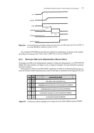 INTERRUPCIONES, RESET Y RECURSOS AUXILIARES            121




   En el registro ESTADO hay dos bits que indican las condiciones en las que se ha origina-
do el Reset. Se trata de TO# (Timer Out) y PD# (Power Down) (Figura 8.7).


8.3.1.   Reset por fallo en la alimentación («Brown Out»)
Se produce un fallo en la alimentación cuando el voltaje de alimentación VDD desciende por
debajo del valor mínimo, sin llegar a cero, y luego se recupera. En esta situación es preciso
provocar un Reset.
   Para generar un Reset en un PIC16X8X cuando hay un fallo en la alimentación hay que co-
locar un circuito externo de protección, como los dos que se muestran en las Figuras 8.8 y 8.9.
 