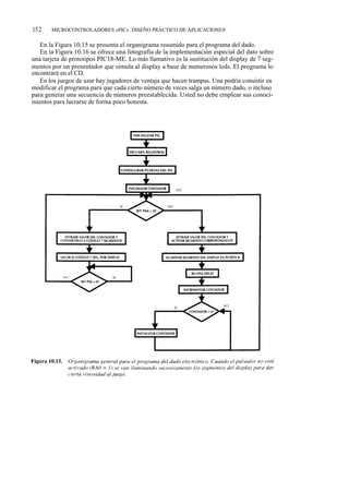 152    MICROCONTROLADORES «PIC». DISEÑO PRÁCTICO DE APLICACIONES

   En la Figura 10.15 se presenta el organigrama resumido para el programa del dado.
   En la Figura 10.16 se ofrece una fotografía de la implementación especial del dato sobre
una tarjeta de prototipos PIC18-ME. Lo más llamativo es la sustitución del display de 7 seg-
mentos por un presentador que simula al display a base de numerosos leds. El programa lo
encontrará en el CD.
   En los juegos de azar hay jugadores de ventaja que hacen trampas. Una podría consistir en
modificar el programa para que cada cierto número de veces salga un número dado, o incluso
para generar una secuencia de números preestablecida. Usted no debe emplear sus conoci-
mientos para lucrarse de forma poco honesta.
 