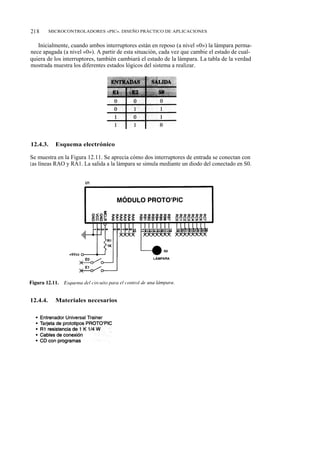 218       MICROCONTROLADORES «PIC». DISEÑO PRÁCTICO DE APLICACIONES


   Inicialmente, cuando ambos interruptores están en reposo (a nivel «0») la lámpara perma-
nece apagada (a nivel «0»). A partir de esta situación, cada vez que cambie el estado de cual-
quiera de los interruptores, también cambiará el estado de la lámpara. La tabla de la verdad
mostrada muestra los diferentes estados lógicos del sistema a realizar.




12.4.3.     Esquema electrónico

Se muestra en la Figura 12.11. Se aprecia cómo dos interruptores de entrada se conectan con
l as líneas RAO y RA1. La salida a la lámpara se simula mediante un diodo del conectado en S0.




12.4.4.     Materiales necesarios
 